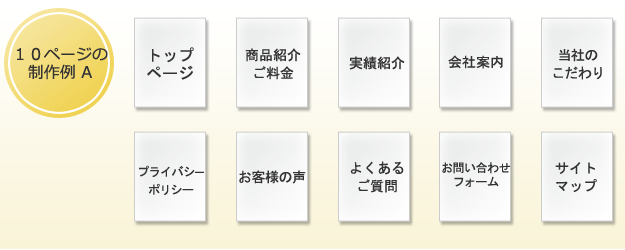 10ページ制作例Ａ